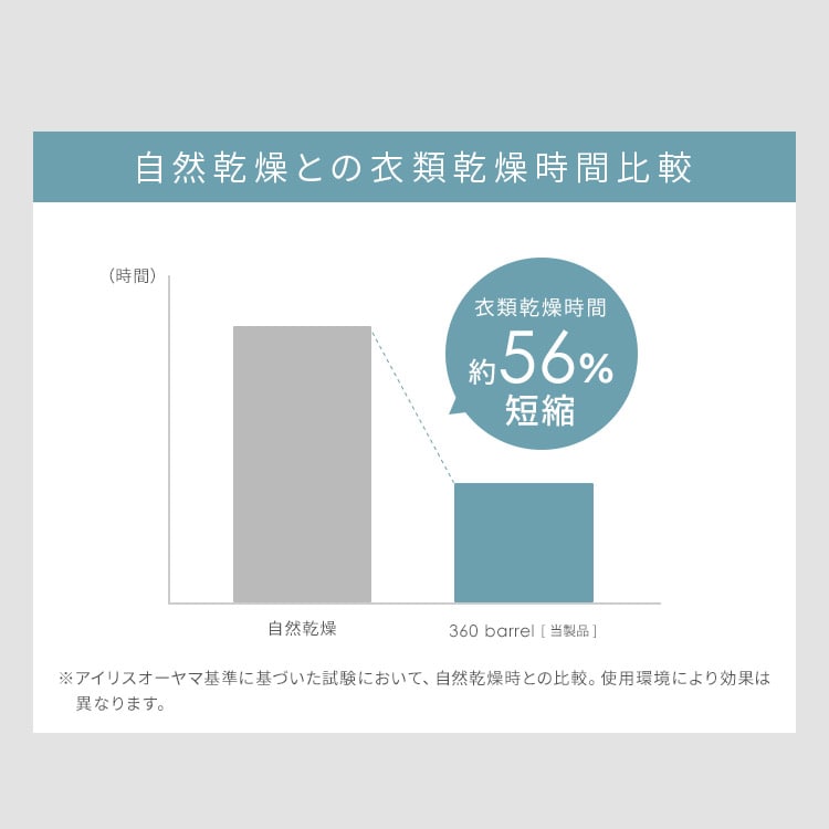 サーキュレーター WOOZOO 360°首振り PCF-CD15TECA-WU ホワイトウッド_6