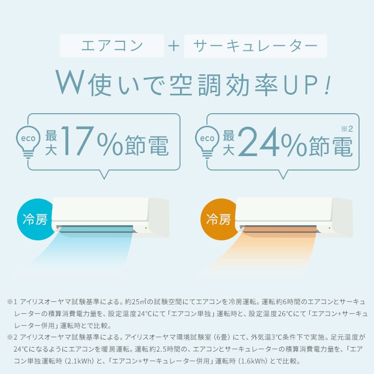 サーキュレーター WOOZOO 360°首振り PCF-CD15TECA-WU ホワイトウッド_11