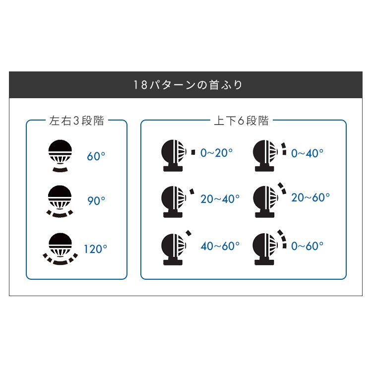 �T�[�L�����[�^�[�A�C DC JET 18cm  �z���C�g_10