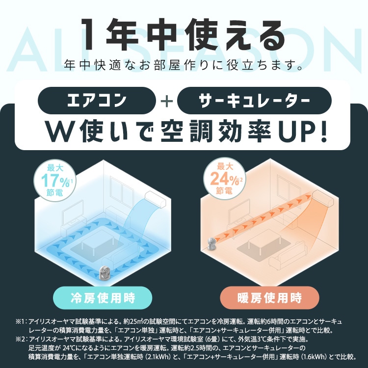 �}�J�����^�T�[�L�����[�^�[ DC���[�^�[ �z���C�g_5