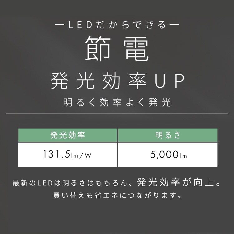 LED�V�[�����O���C�g �a���p�` 12��  _2