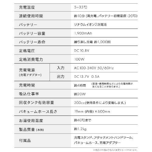 �R�[�h���X�n���f�B�����T�[�N���[�i�[�b�O���[�^�z���C�g_13