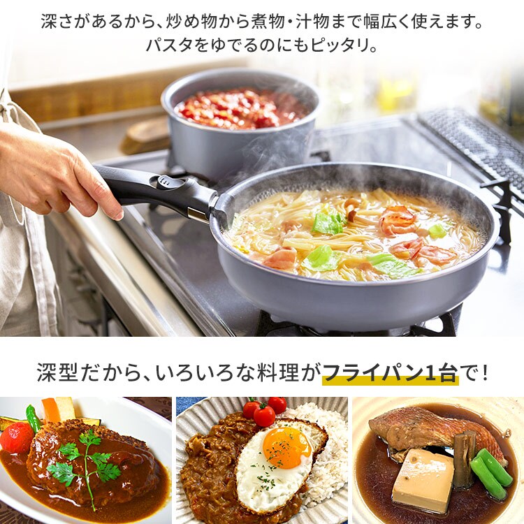 tCp6_Zbgb_ChR[gbIH/KXΑΉbX[gO[_5