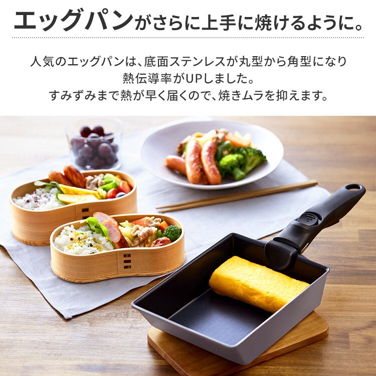 tCp6_Zbgb_ChR[gbIH/KXΑΉbX[gO[_12