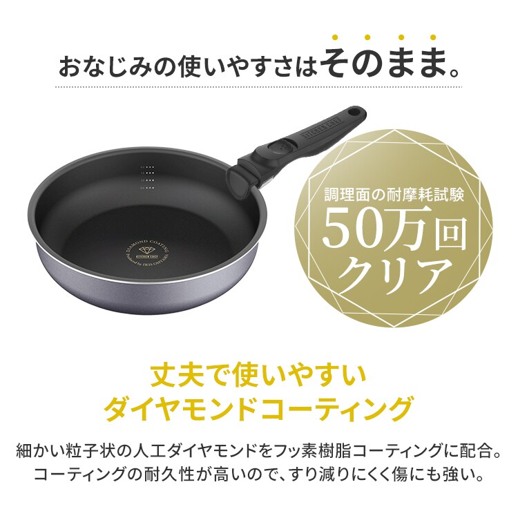 tCp6_Zbgb_ChR[gbIH/KXΑΉbX[gO[_13