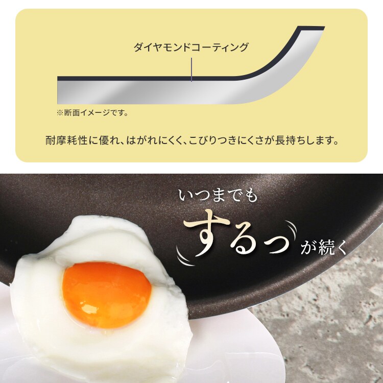 tCp6_Zbgb_ChR[gbIH/KXΑΉbX[gO[_14