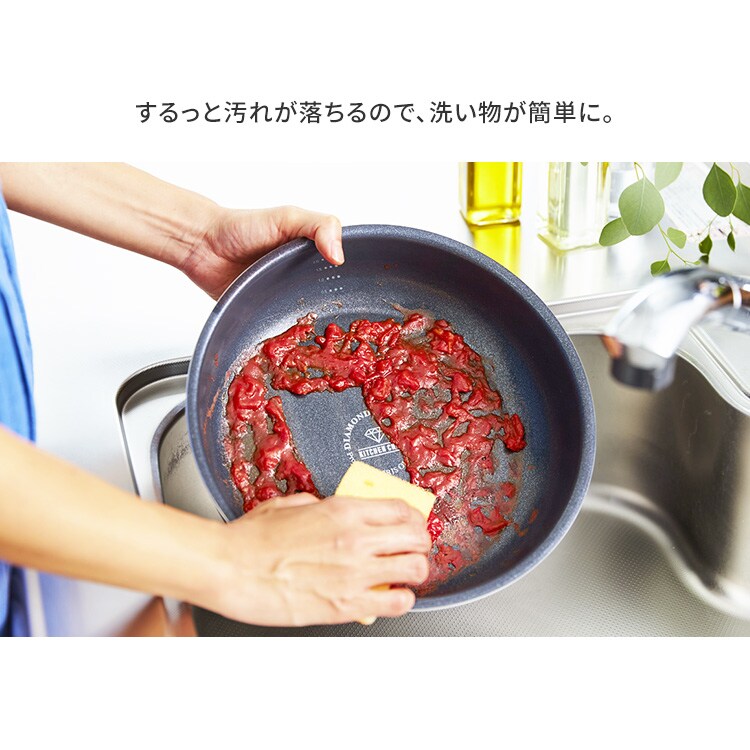 フライパン9点セット|ダイヤモンドコート|ガス火専用|ロイヤルグレー_15