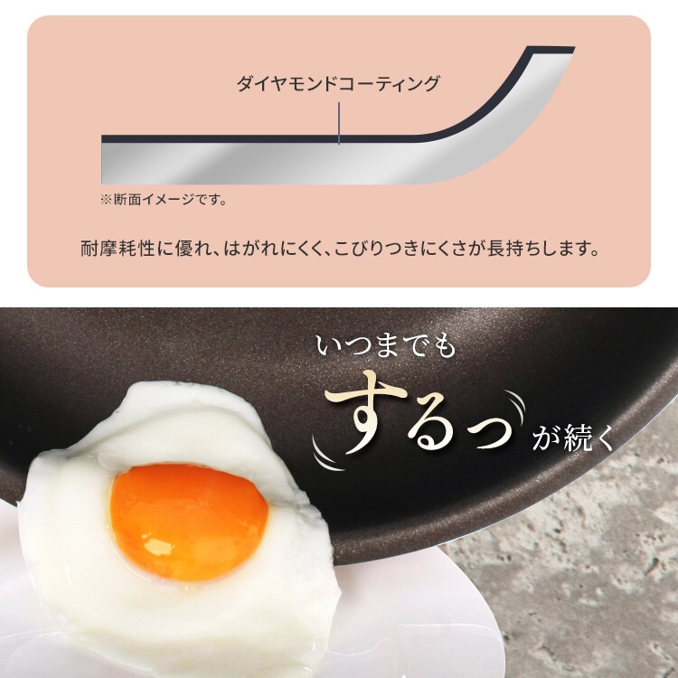 フライパン12点セット|ダイヤモンドコート|ガス火専用|ロイヤルグレー_14