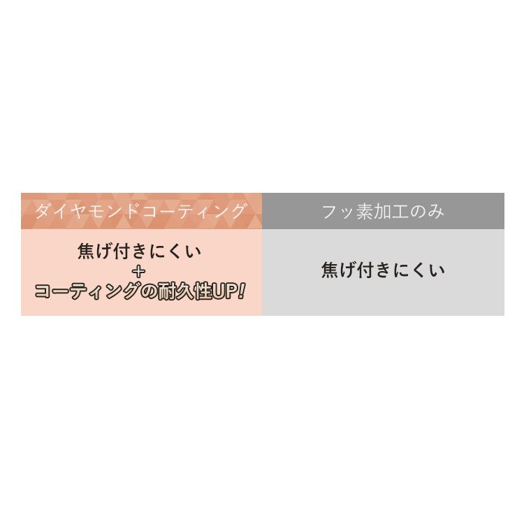  GbOp  b_ChR[gbIH/KXΑΉb^bNo[~I_4