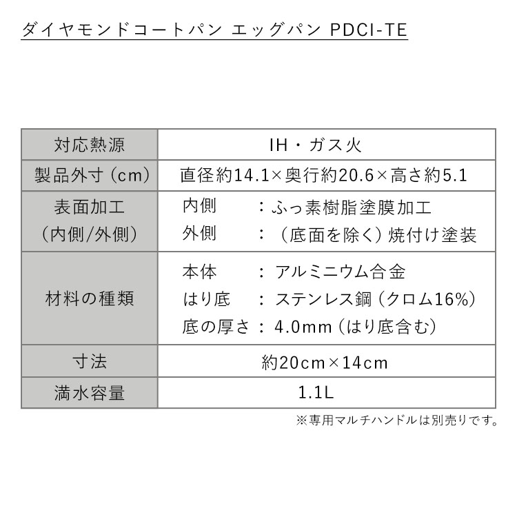  GbOp  b_ChR[gbIH/KXΑΉb^bNo[~I_7