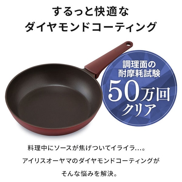 ������̌^�t���C�p�� �Q�Ucm �h�g DCF-I26_5