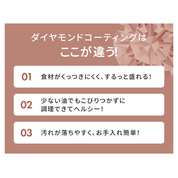 ������̌^�t���C�p�� �Q�Ucm �h�g DCF-I26_6