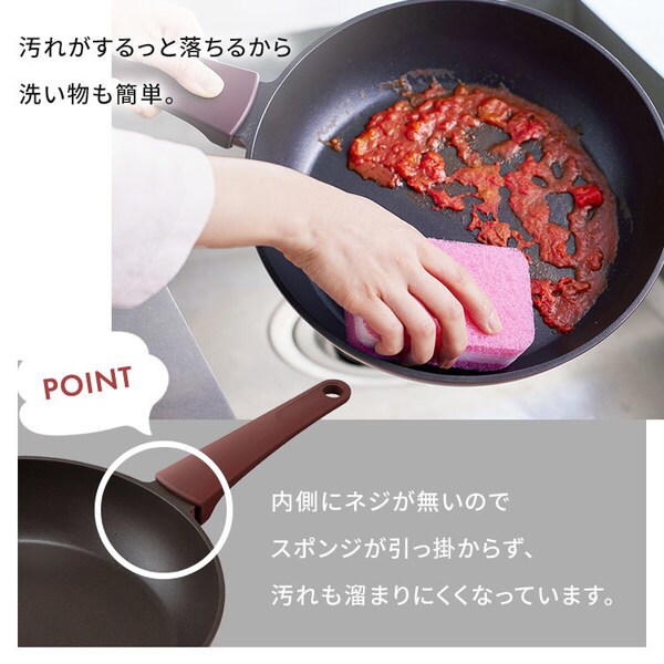 ������̌^�t���C�p�� �Q�Ucm �h�g DCF-I26_7