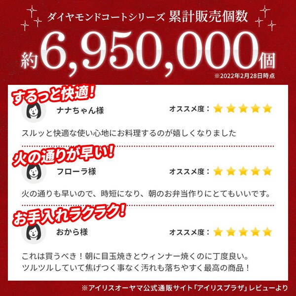 ������̌^�t���C�p�� �Q�Wcm �h�g DCF-I28_2