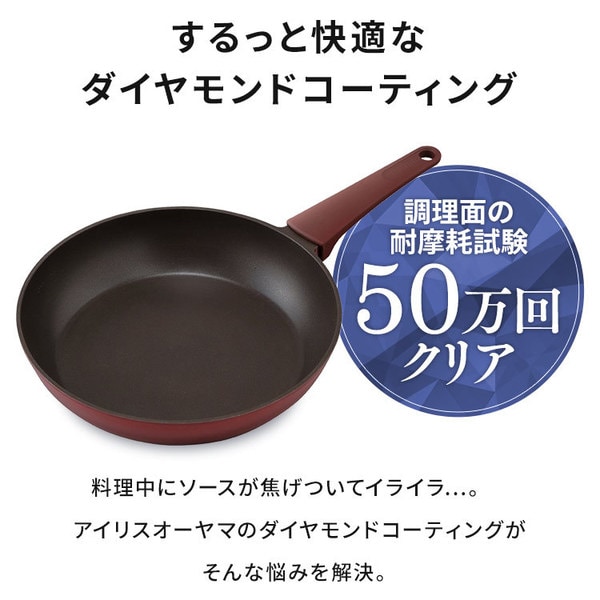 ������̌^�t���C�p�� �Q�Wcm �h�g DCF-I28_4