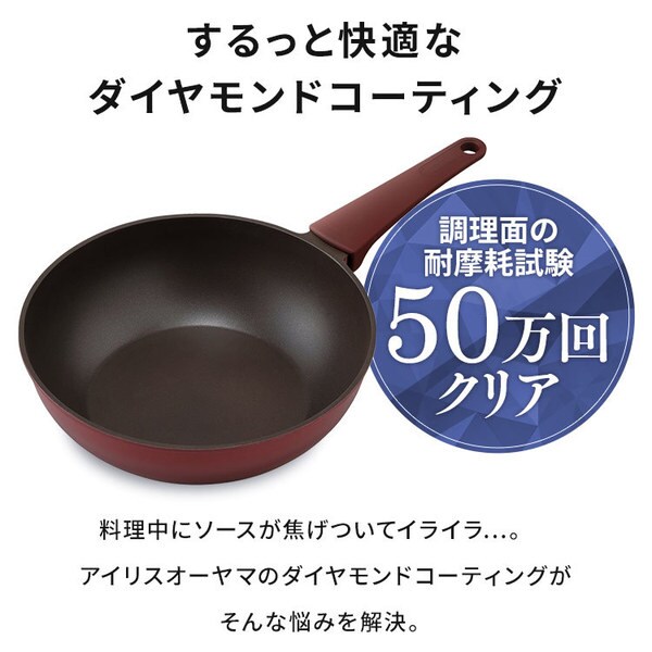 ������̌^�u�ߓ� �Q�Ucm �h�g DCP-I26_4