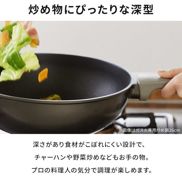 ������̌^�u�ߓ� �Q�Wcm �h�g DCP-I28_2