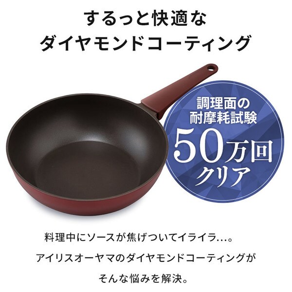 ������̌^�u�ߓ� �Q�Wcm �h�g DCP-I28_3