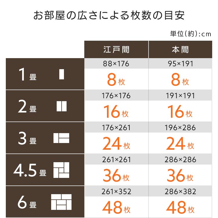 �y20���Z�b�g�z�^�C���J�[�y�b�g  �h���@50�~50cm �u���[  _11