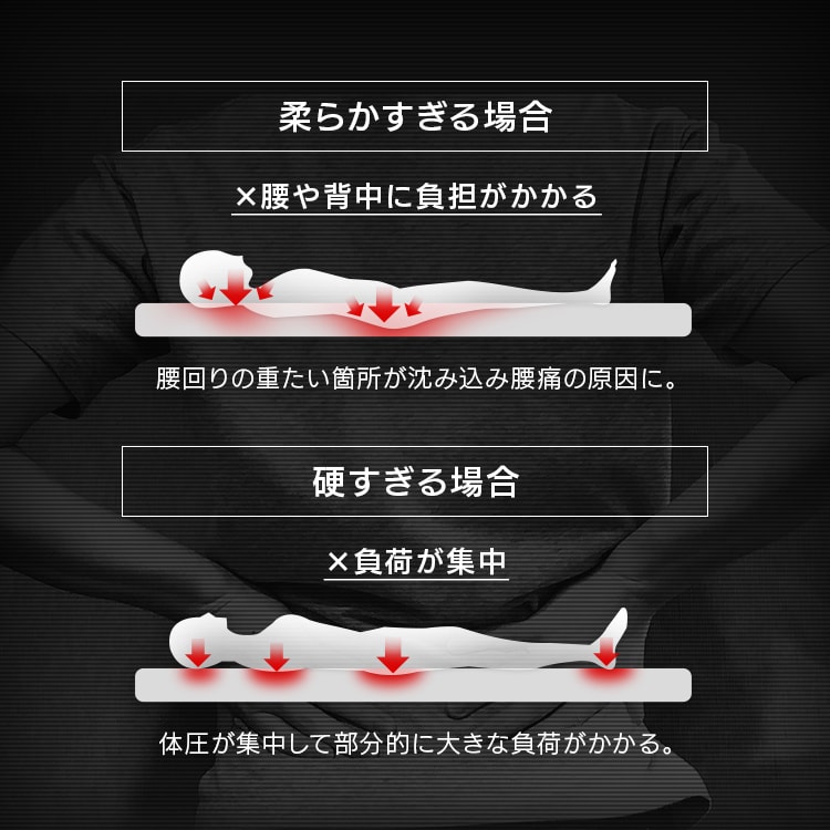 �ӂ�3�܂�}�b�g���X�@�A�C�{���[�y�v���U�Z���N�g�z_3