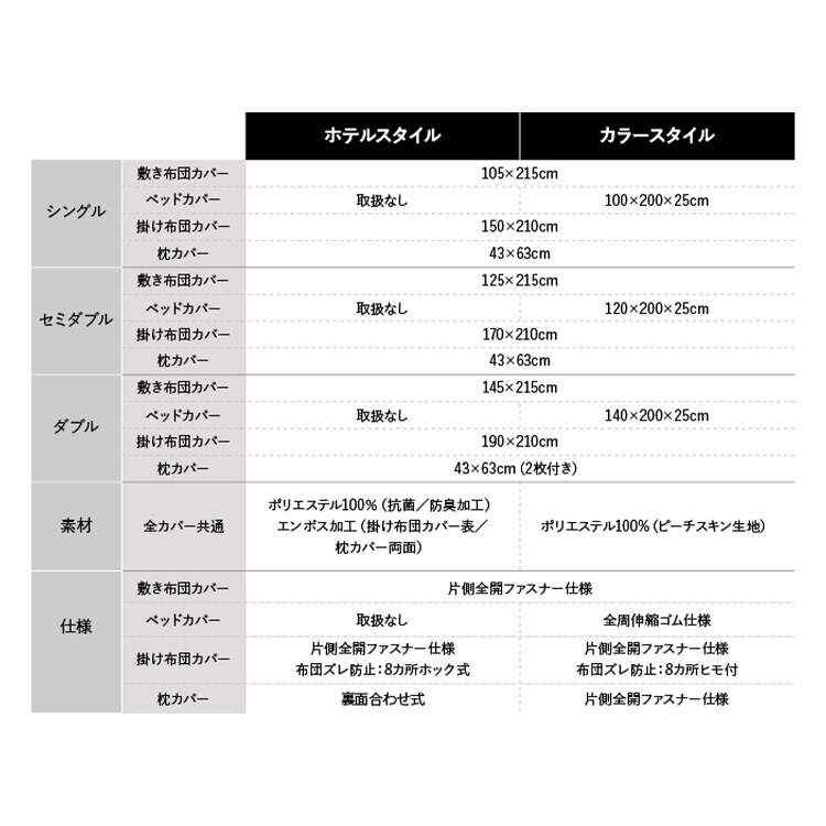 zcJo[ 3_Zbg ~zcp VO ubN_25