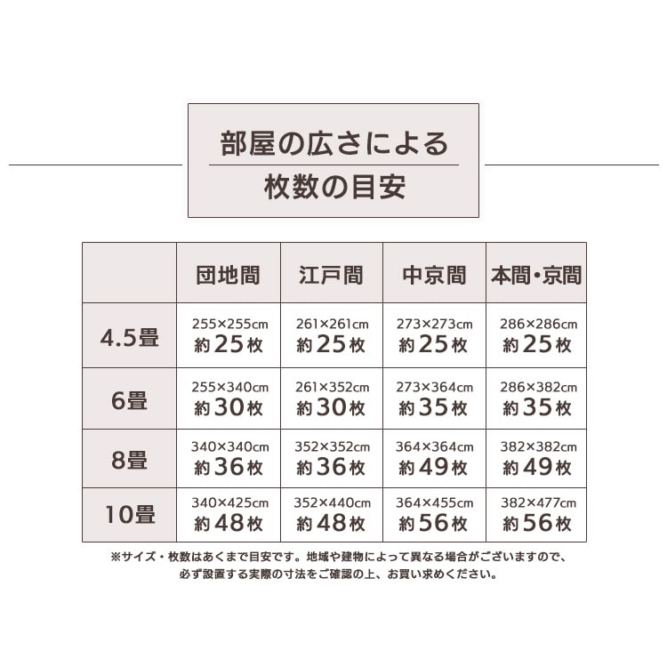 PEジョイントマット(60×60×2) 4枚セット PEJTM-602 ブラウン_18