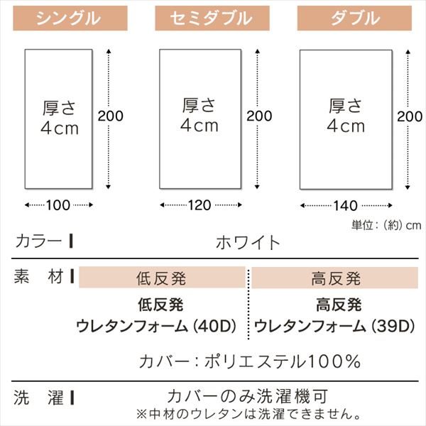 �ᔽ���g�b�p�[4cm SD �z���C�g LPT4-SD _18