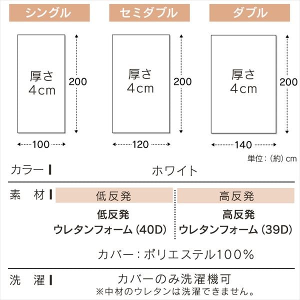 �������g�b�p�[4cm D �z���C�g HPT4-D_18