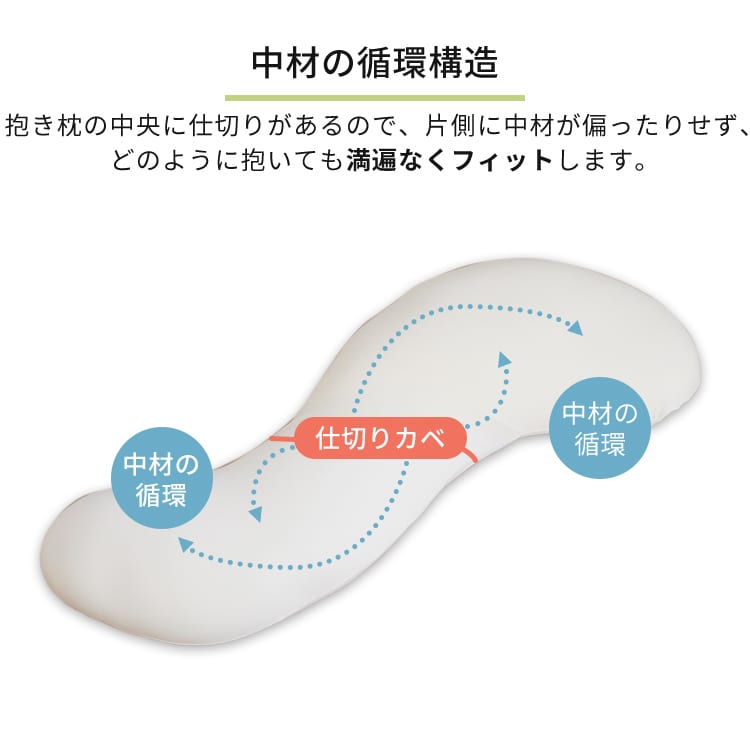 fit̃v~AbItzCg_6