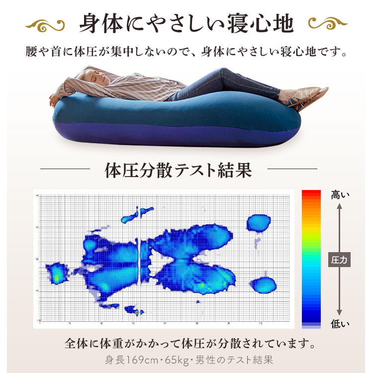r[YMAXUT|[gMAXv~AO[~tHXgO[_6
