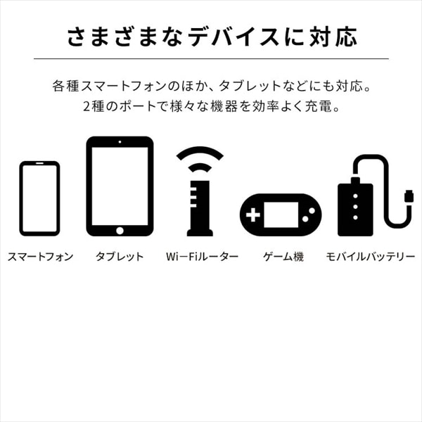 USB[db2|[gbubN_2