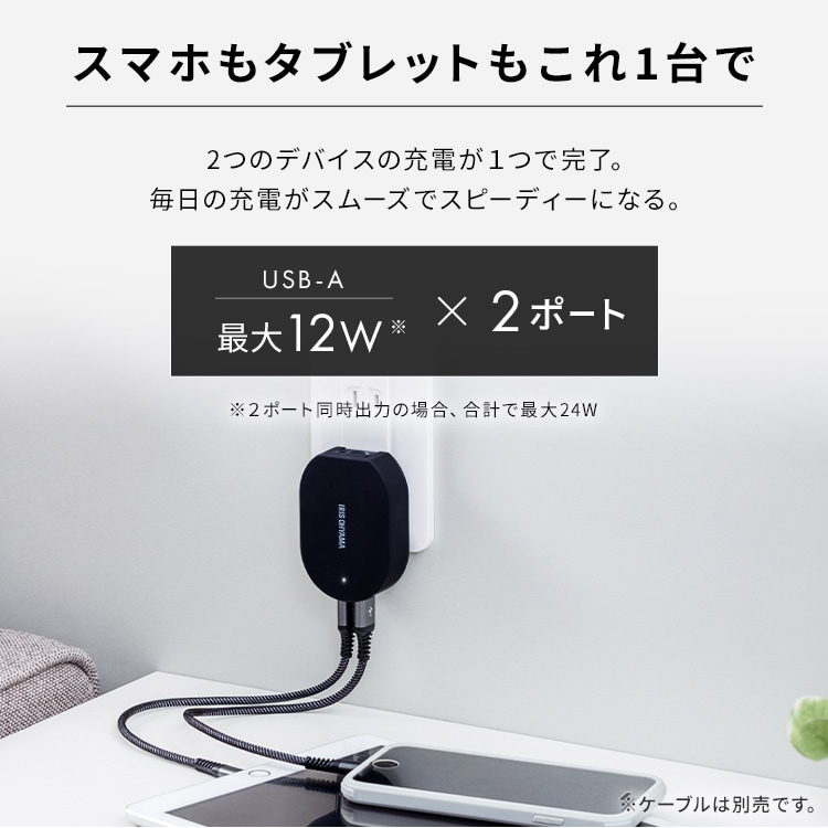USB[db2|[gbubN_1