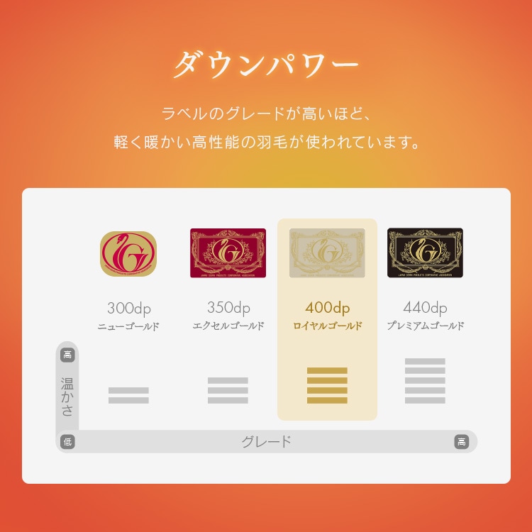 ���y�ʃ_�E��90���H�тӂƂ�b�V���O���b�O���[_4