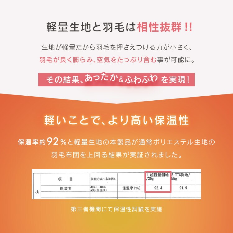 ���y�ʃ_�E��93���H�тӂƂ�b�V���O���b�A�C�{���[_6