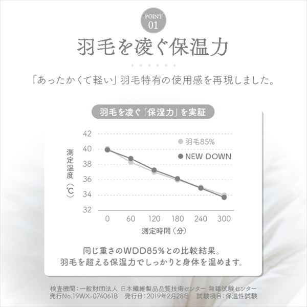NEWDOWN|ӂƂinjVOO ND-01G O[_2