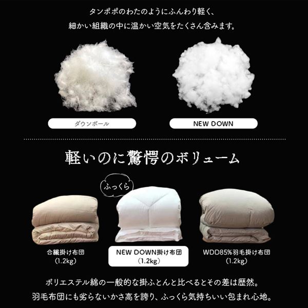 無印良品 羽毛 掛け布団の人気商品・通販・価格比較 - 価格.com