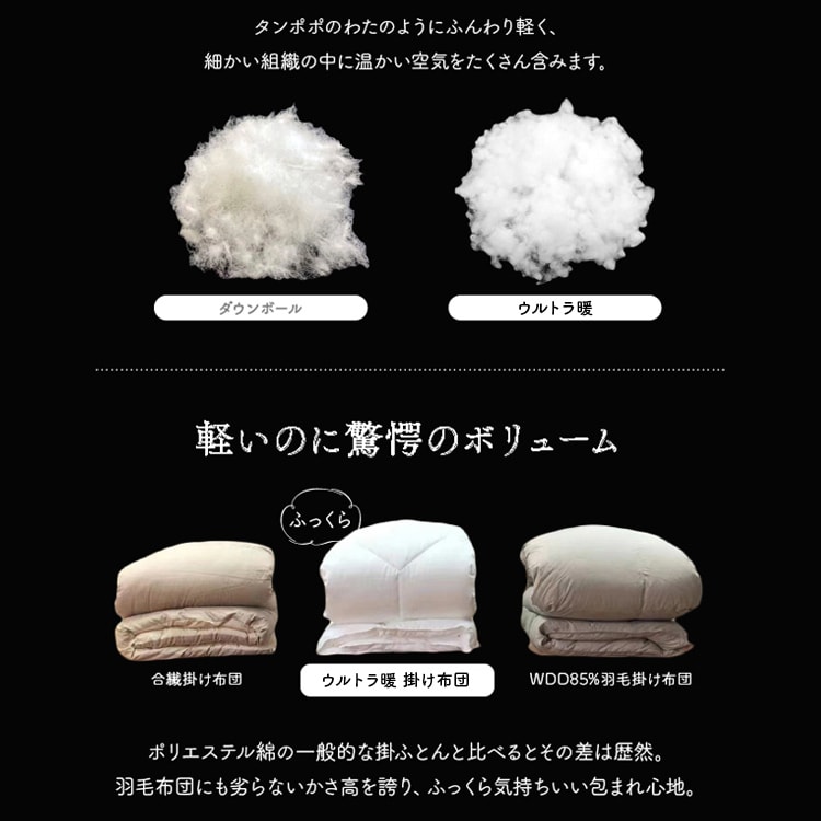 人工羽毛掛け布団|シングルロング|ホワイト_4