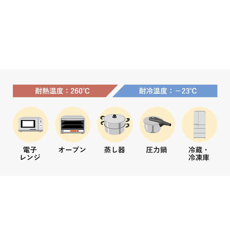 N[[ Arte della Tavolai{E12cmj }ZCu[_11