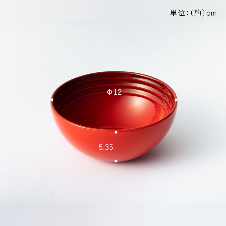 N[[ Arte della Tavolai{E12cmj }ZCu[_14