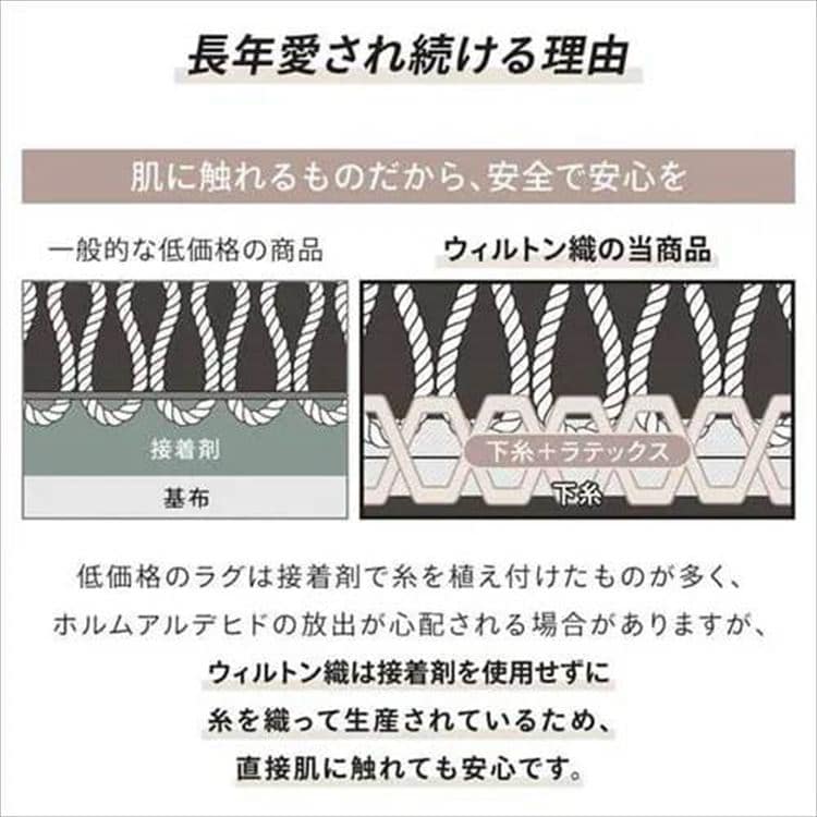 EBgDObxjCb140~200cmbCgO[_11