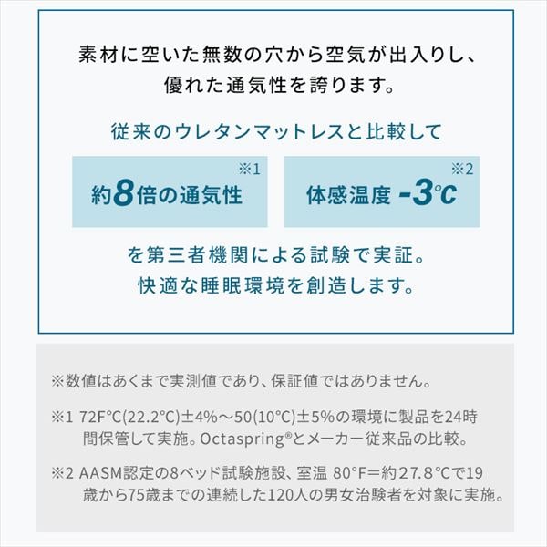 DORMEO O܂}bgX(߁jS_7