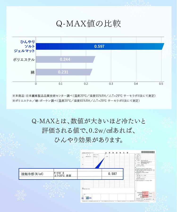 ⊴\gWFpbhS2F_2