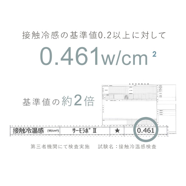 �ڐG�⊴ �N�[���~���p�b�h ���o�[�V�u�� �S�T�F_9