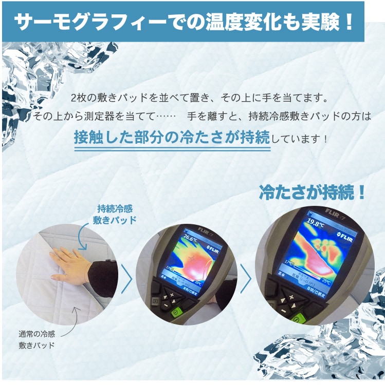 ڐG⊴pbhX[p[N[2gSQF_2