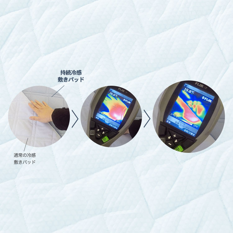 �X�[�p�[�N�[�� �ڐG�⊴�L���g�P�b�g Q-MAX0.6 �V���O�� �A�C�X�u���[_15
