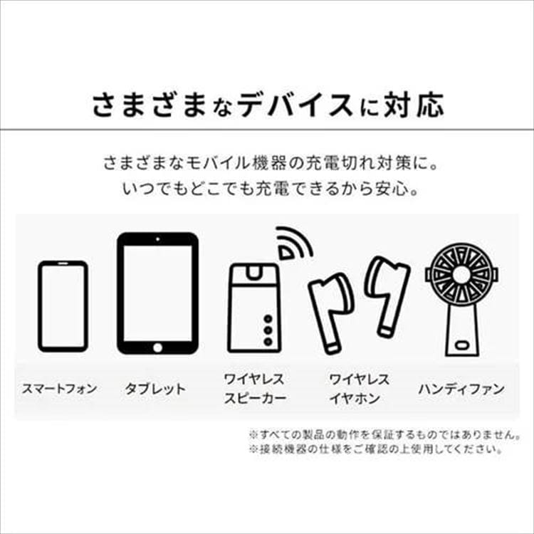 モバイルバッテリー|3台同時充電|20000mAh|ブラック_7