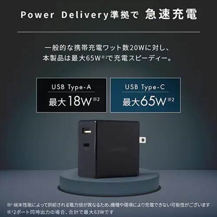 USB[db2|[gbubN_2