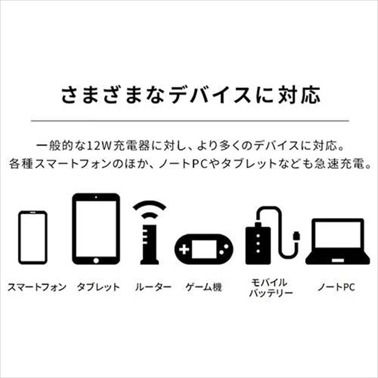 USB[db2|[gbubN_6