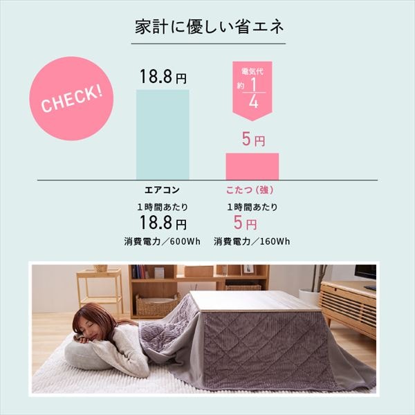 �ȃX�y�[�X�����z�c�Z�b�g�b�e�[�u��68�~68cm�b�ؖڒ��^�O���[_10