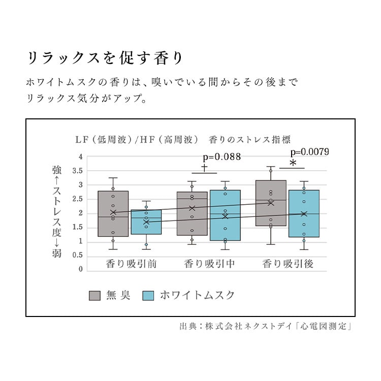 Fabric&RoomMist it@ubN~XgjzCgXN SAR0101 _3